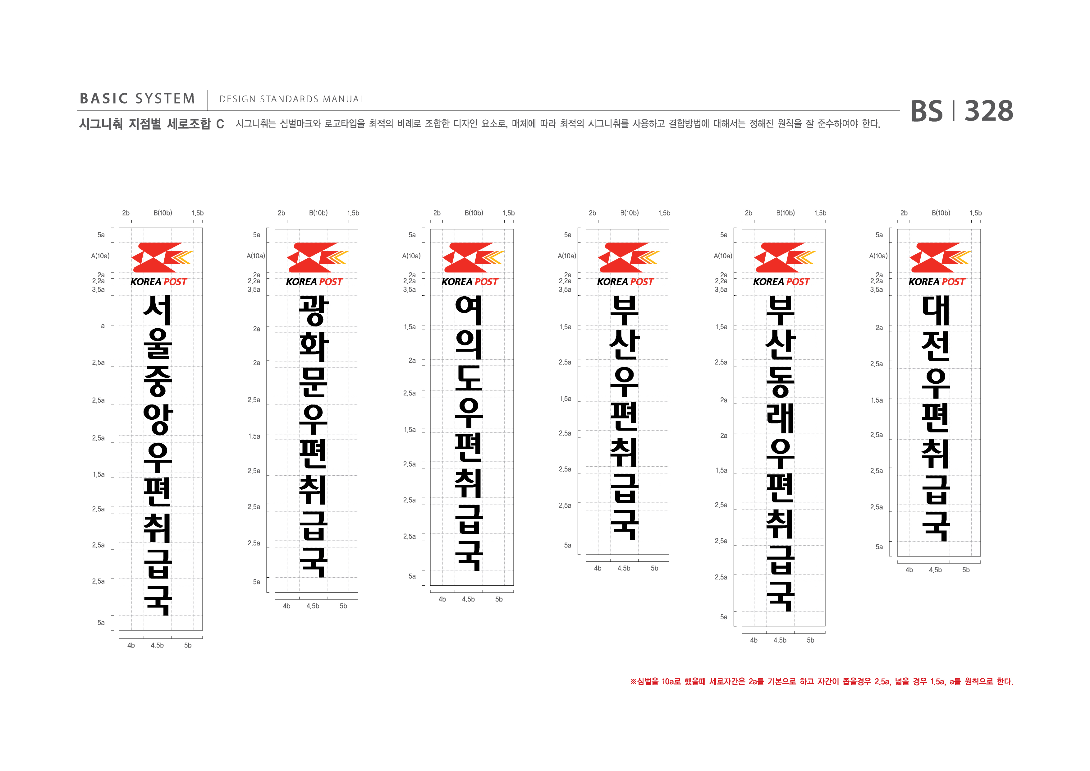 BASIC SYSTEM  DESIGN STANDARDS MANUAL  시그니춰 지점별 세로조합 C  시그니춰는 심벌마크와 로고타입을 최적의 비례로 조합한 디자인 요소로, 매체에 따라 최적의 시그니춰를 사용하고 결합방법에 대해서는 정해진 원칙을 잘 준수하여야 한다.  BS I 328  2b 5a A(10a) 2a 2.2a 3.5a  B(10b)  1.5b 5a A(10a)  2b  B(10b)  1.5b 5a A(10a)  2b  B(10b)  1.5b 5a A(10a)  2b  B(10b)  1.5b 5a A(10a)  2b  B(10b)  1.5b 5a A(10a)  2b  B(10b)  1.5b  서 울 중 앙 편 취 급  2a 2.2a 3.5a  광 화 편 취 급  2a 2.2a 3.5a  여 의 편 취 급  2a 2.2a 3.5a  부 편 취 급  2a 2.2a 3.5a  a  2a  1.5a  1.5a  2.5a  2a  2.5a  2.5a  2.5a  우  우  문  2a  2.5a  우  도  2.5a  우  산  부 산 동 편 취 급  2a 2.2a 3.5a  대 전 편 취 급  1.5a  2a  2.5a  2.5a  1.5a  2a  1.5a  1.5a  2.5a  2a  우  래  우  1.5a  2.5a  1.5a  2.5a  2.5a  2.5a  1.5a  2.5a  2.5a  2.5a  2.5a  2.5a  2.5a  2.5a  국 4b 4.5b 5b  국 4b 4.5b 5b  2.5a  국 4b 4.5b 5b  2.5a  국 4b 4.5b 5b  2.5a  2.5a  국 4b 4.5b 5b  5a  2.5a  5a  5a  2.5a  국 4b 4.5b 5b  5a  5a  5a  ※심벌을 10a로 했을때 세로자간은 2a를 기본으로 하고 자간이 좁을경우 2.5a, 넓을 경우 1.5a, a를 원칙으로 한다.